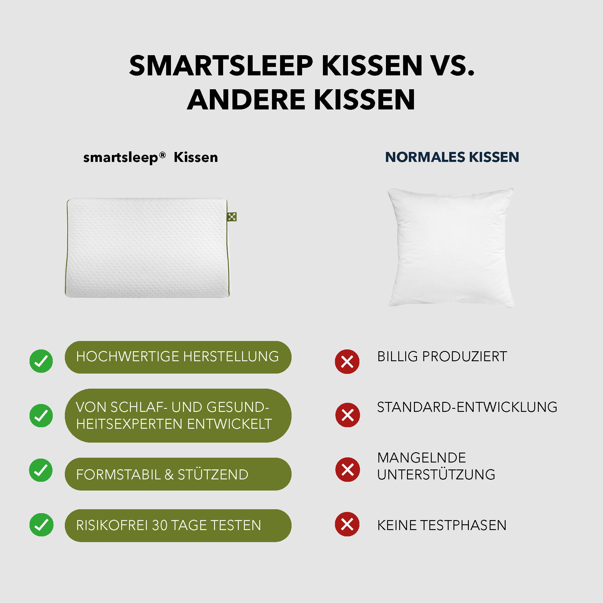 <tc>KIDS ERGONOMIC PILLOW</tc>