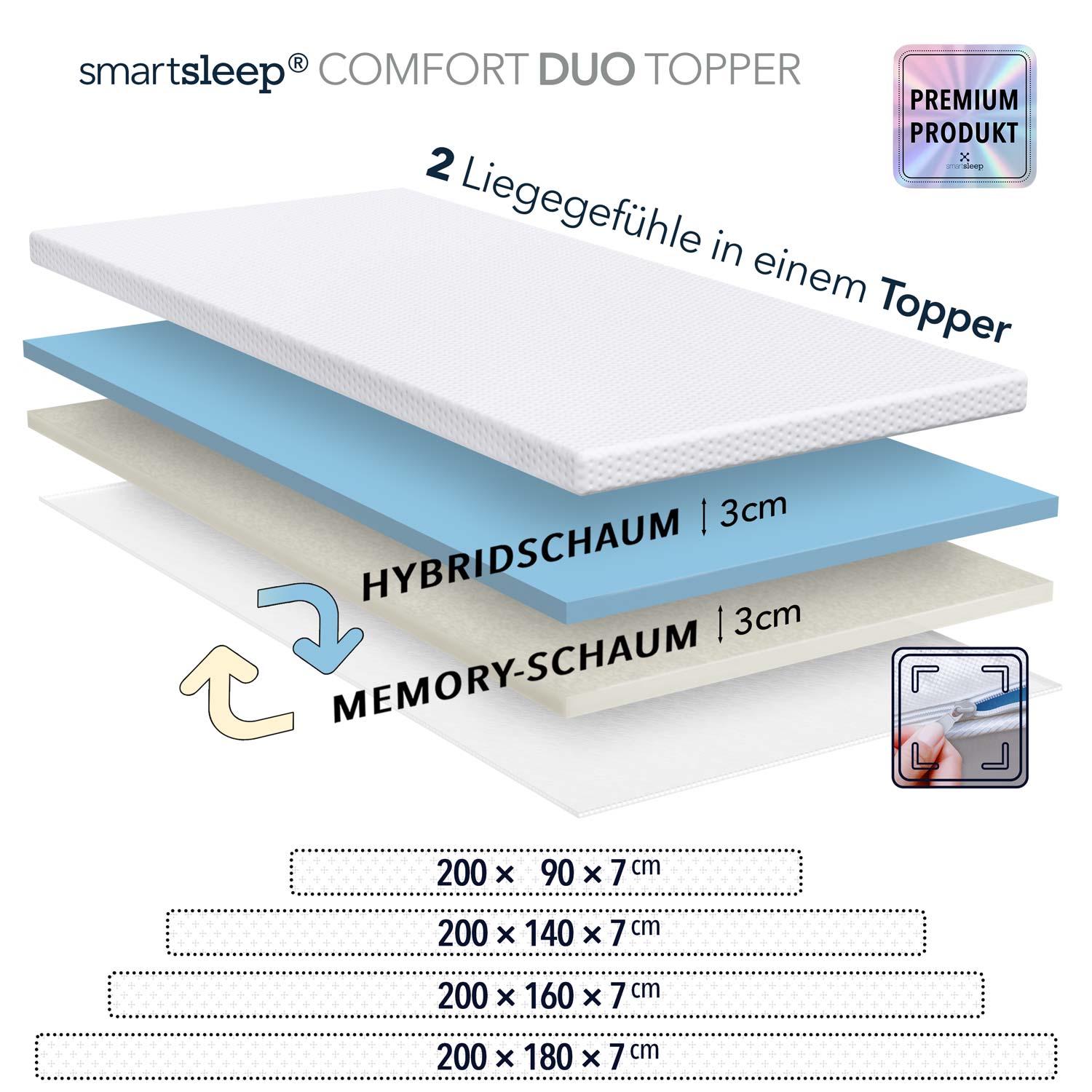<tc>COMFORT</tc> DUO TOPPER