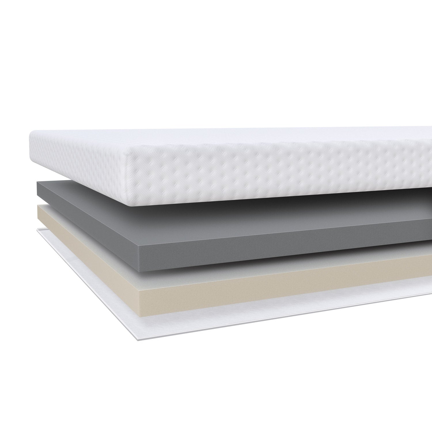 COMFORT DUO TOPPER