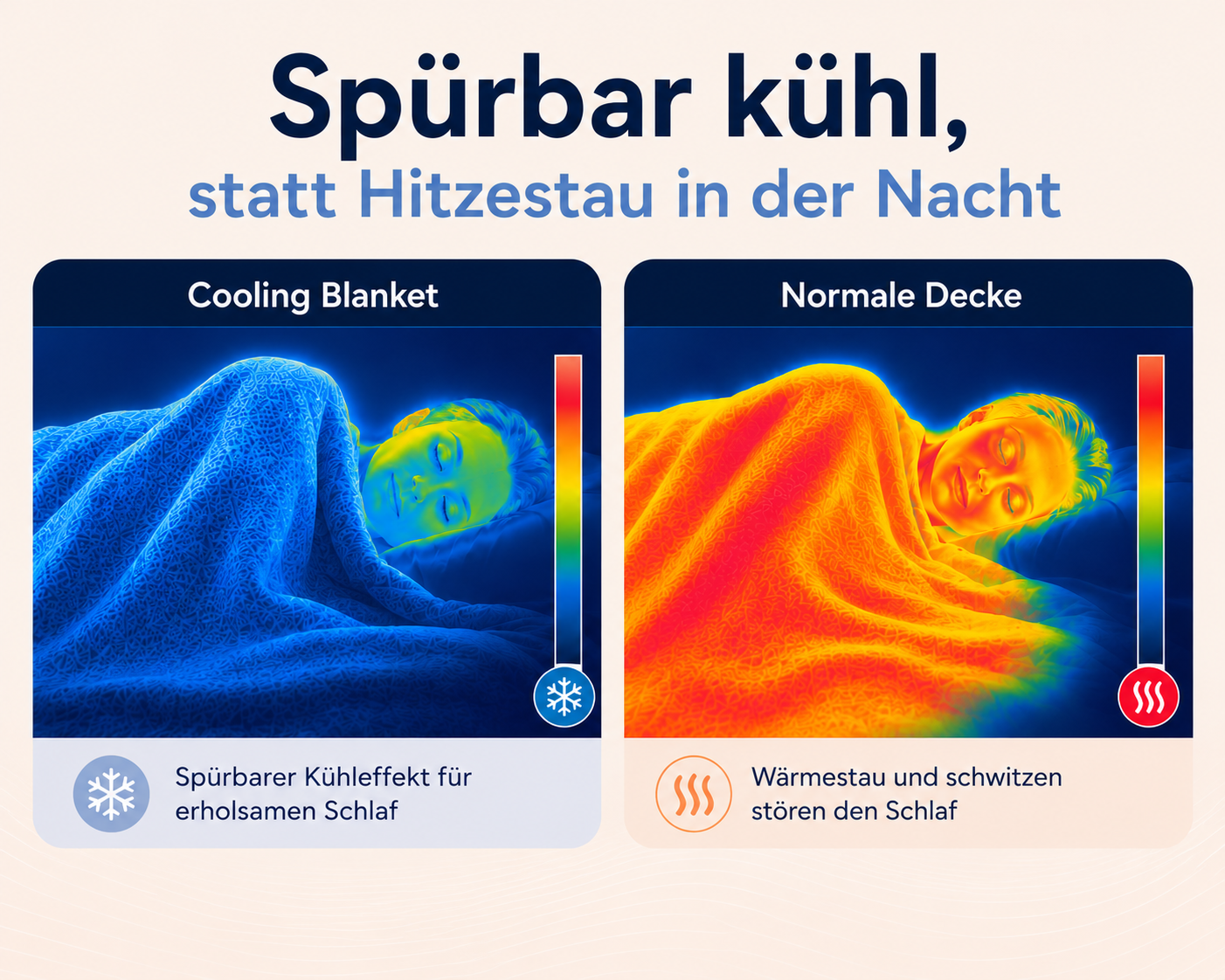 RAFFREDDAMENTO <tc>Blanket</tc>
