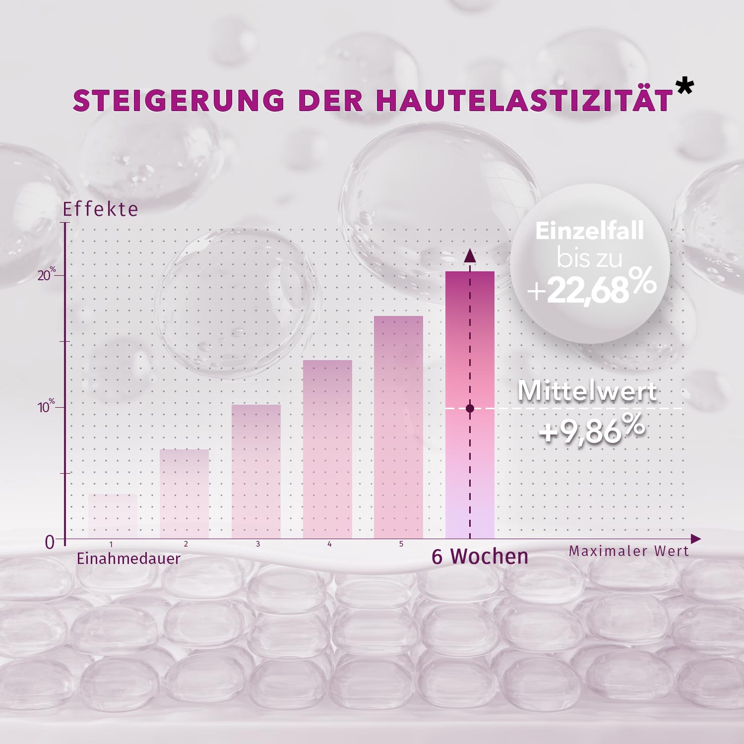 RELAXED BEAUTY Bundle