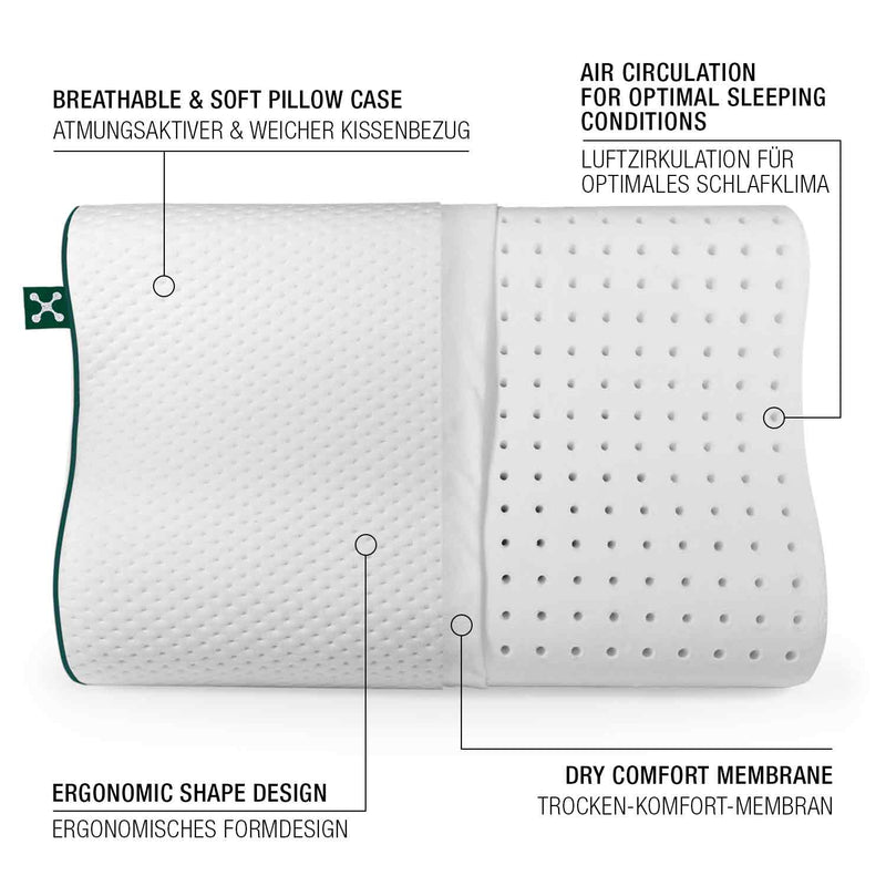 Großes ergonomisches Nackenstütz-Kissen aus Memory Schaum für Rückenschläfer und Seitenschläfer mit Nackenwelle für die Halswirbelsäule HSW und gegen Nackenschmerzen 
